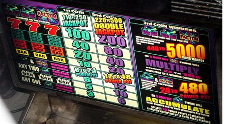 X Factor™ Slot Machine Game to Play Free .